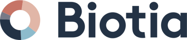 When Detection Isn't Enough