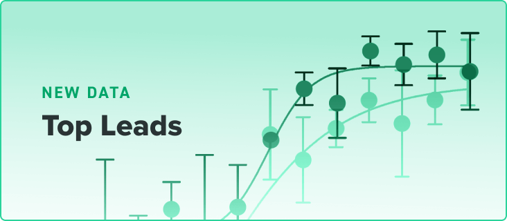 NEW – SARS-COV-2 VIRUS NEUTRALIZATION DATA