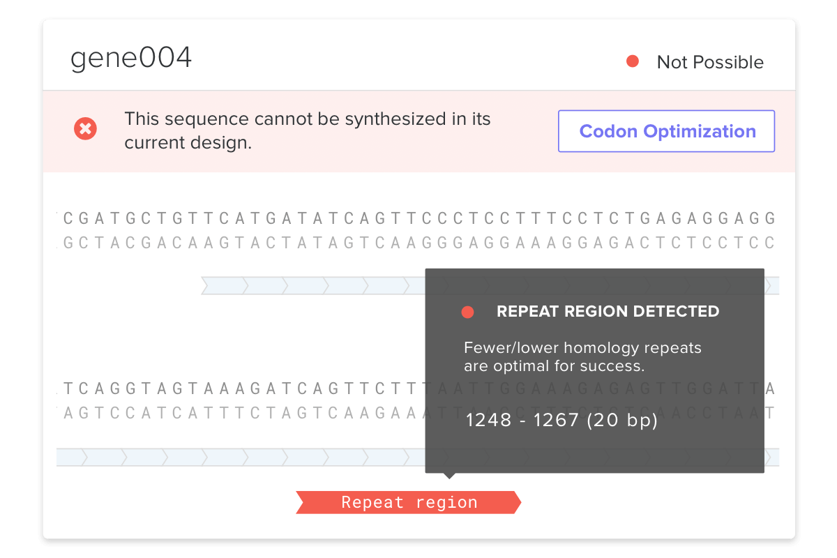 Automatic correction with Codon Optimization Tool