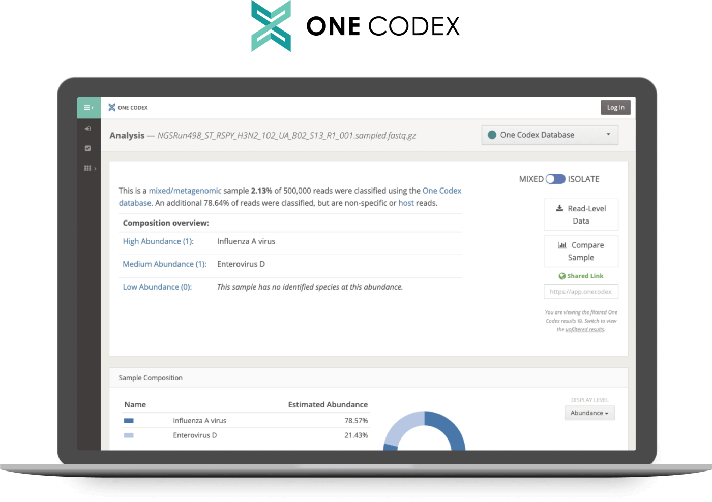 One Codex Analyse