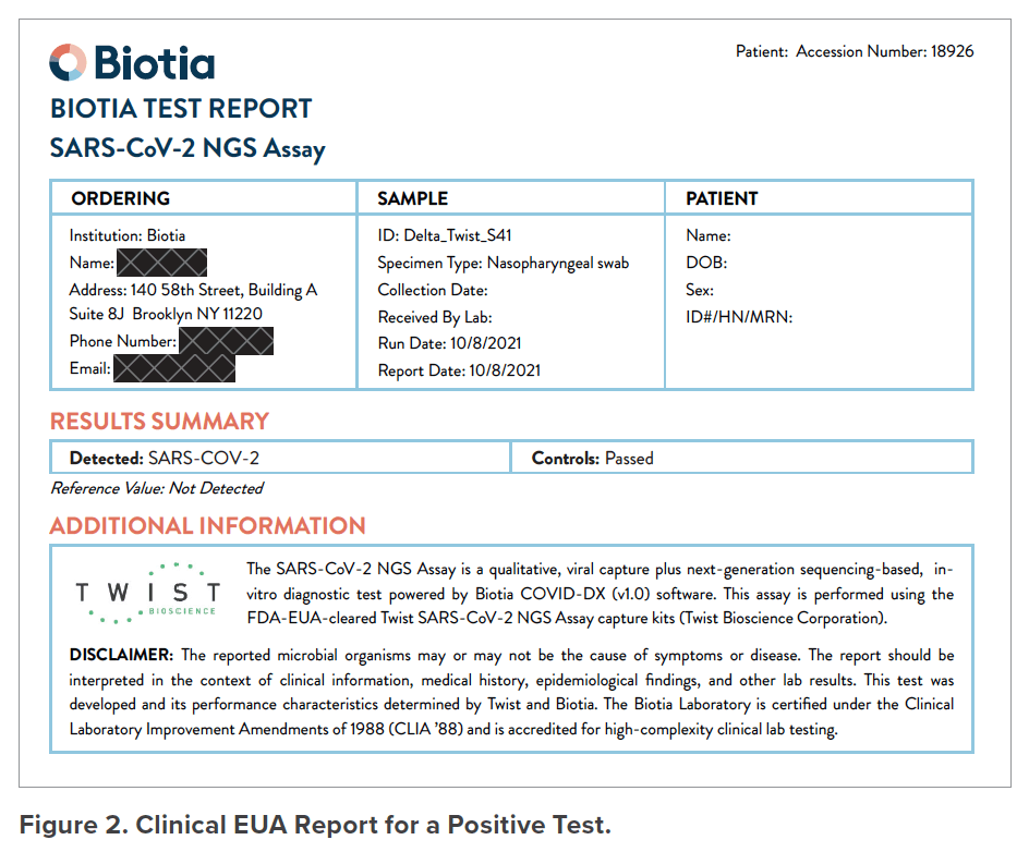 Biotia Test Report