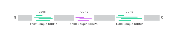 VHH Schematic 2 