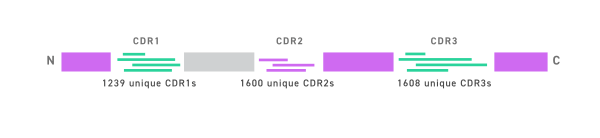 VHH Schematic 3 